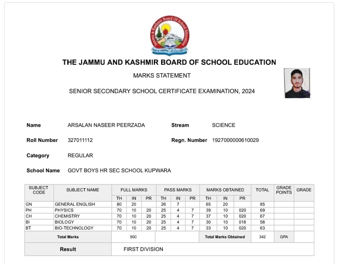 Arsalan  graduated from Kashmir University 