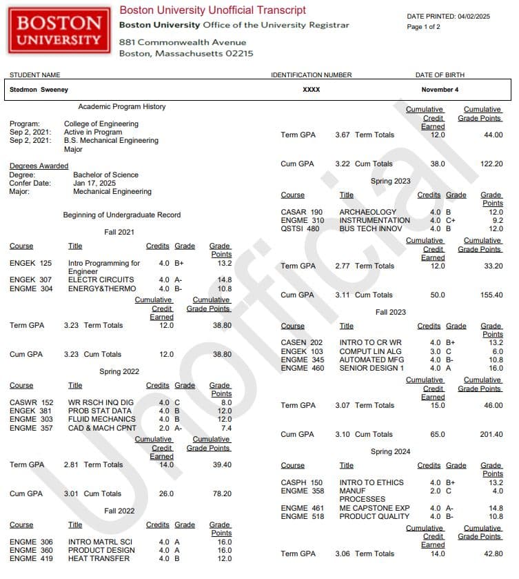 stedmon graduated from boston university