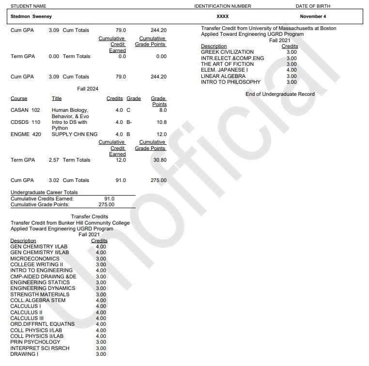 stedmon graduated from boston university