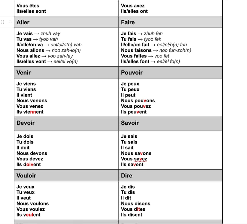 French learning materials by BEE 