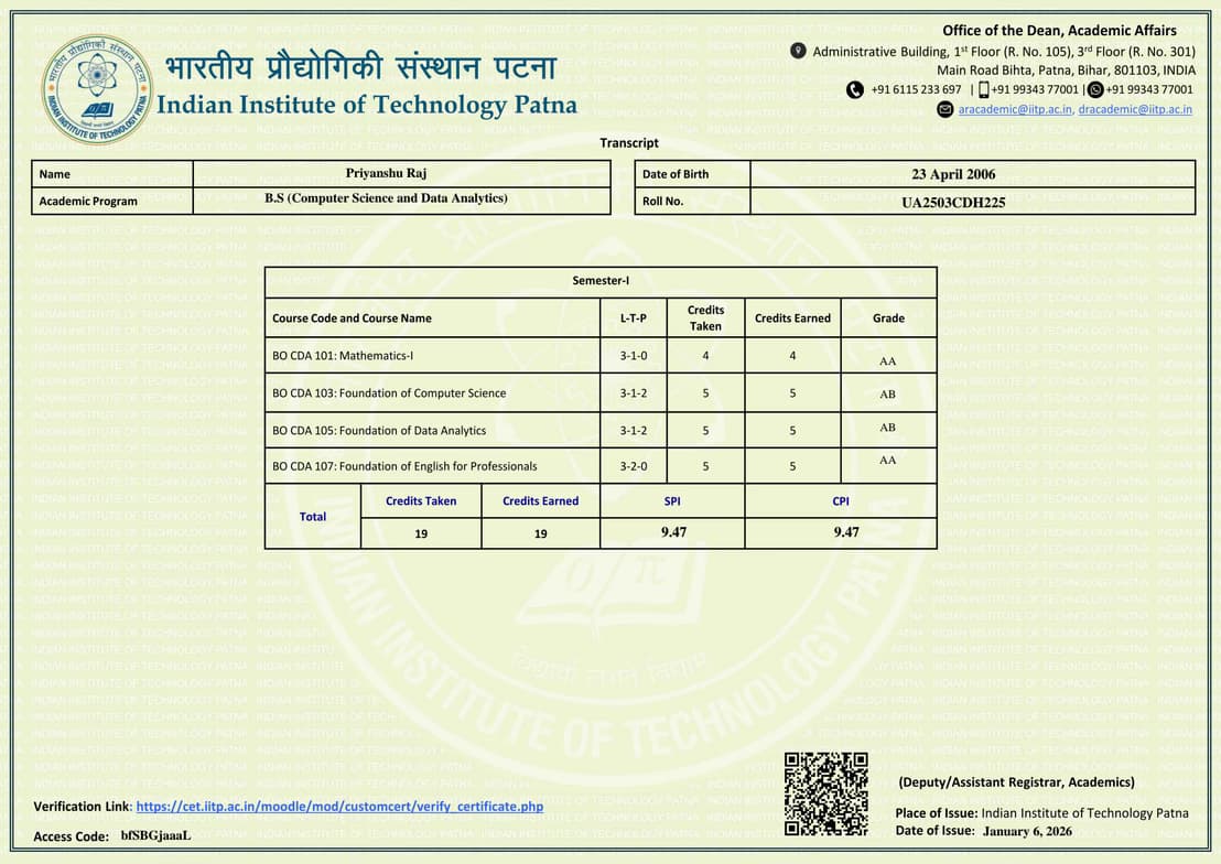 Verified degree or teaching certification of Priyanshu  