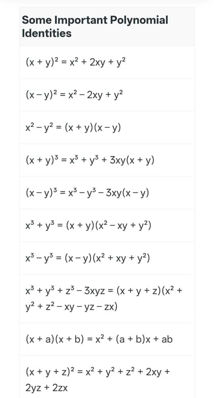 Mathematics learning materials by Priyanshu  