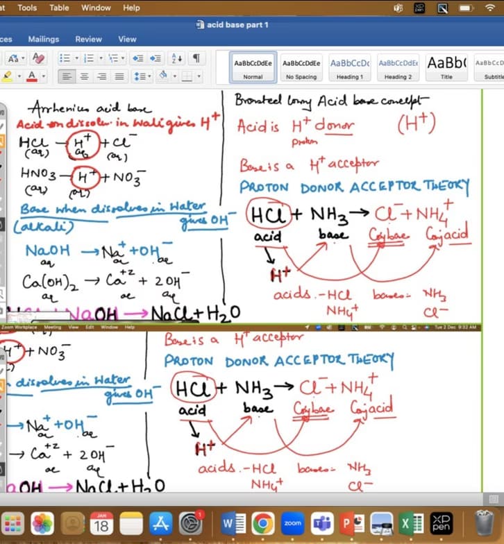 Live performance with Chemistry by Hemlata 