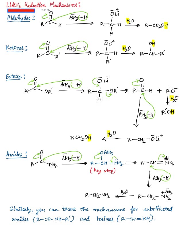 Live performance with Chemistry by Nitin 
