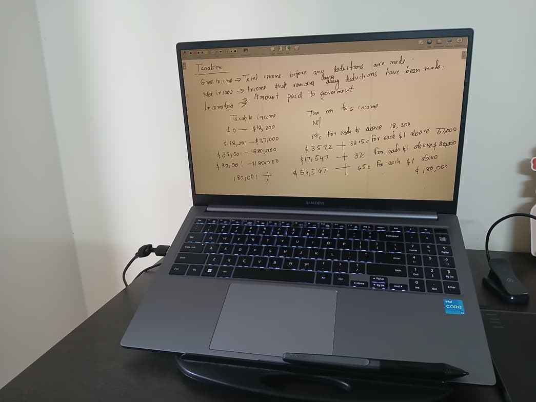 Live performance with Mathematics by Parvana 