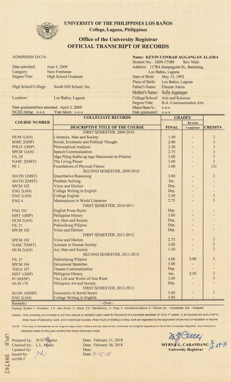 Verified degree or teaching certification of JULIE ANN 