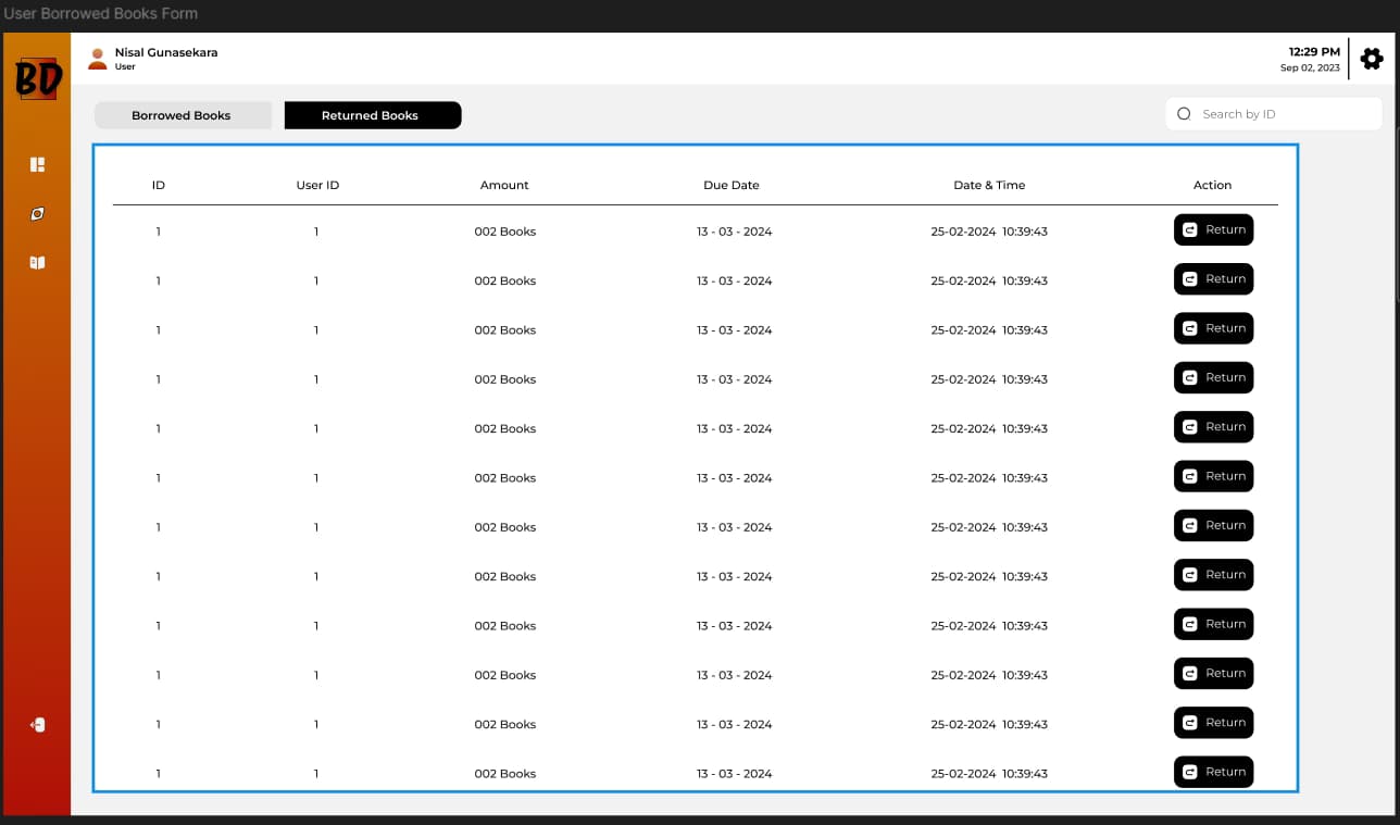 Live performance with Computer Science by Anurag 