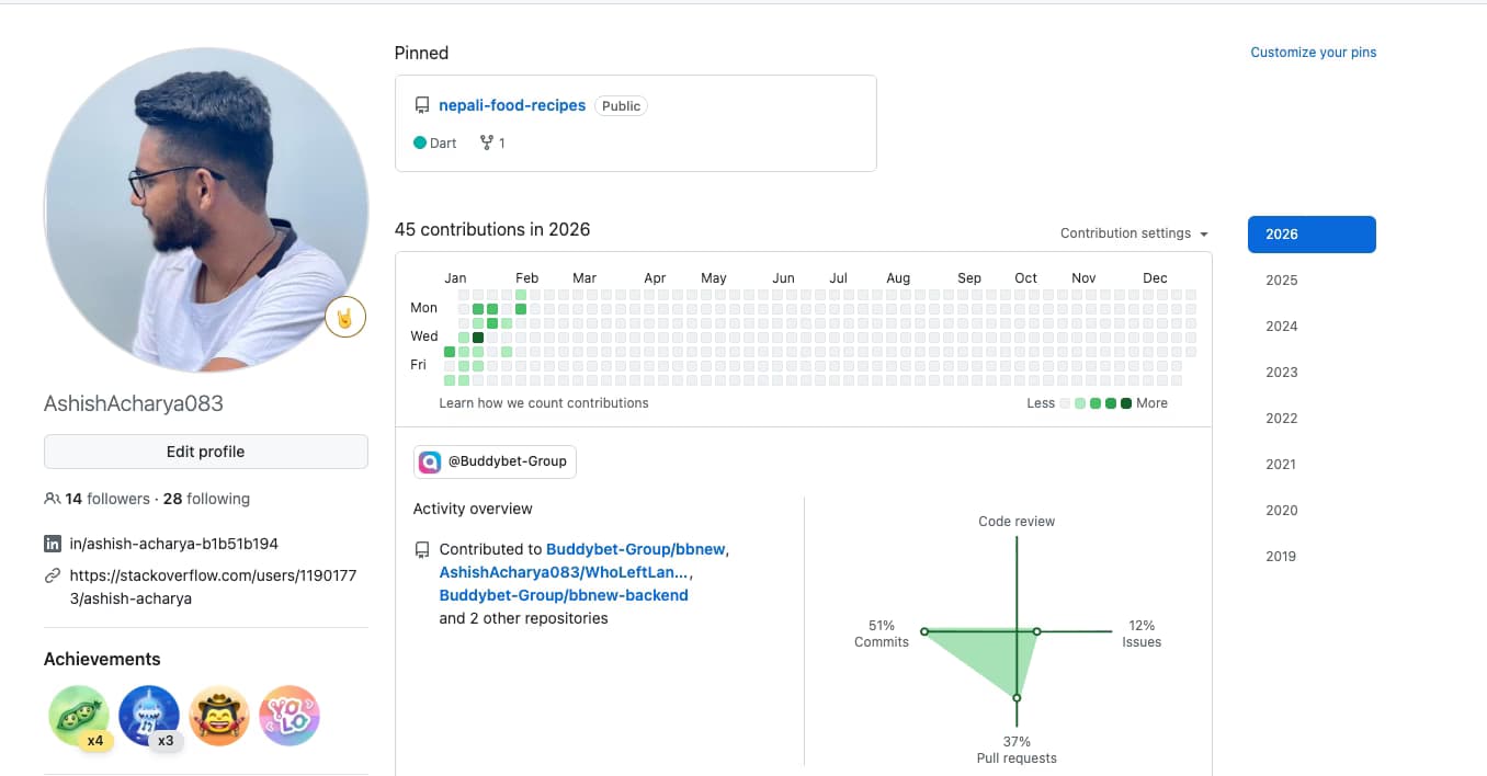 Live performance with Coding by Ashish
