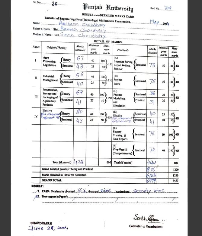 Verified degree or teaching certification of ARCHANA 