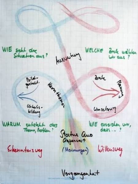 Live performance with Mathematics by Kadir  