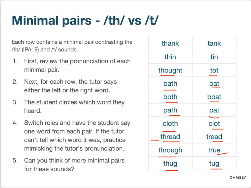 English learning materials by Sophia  