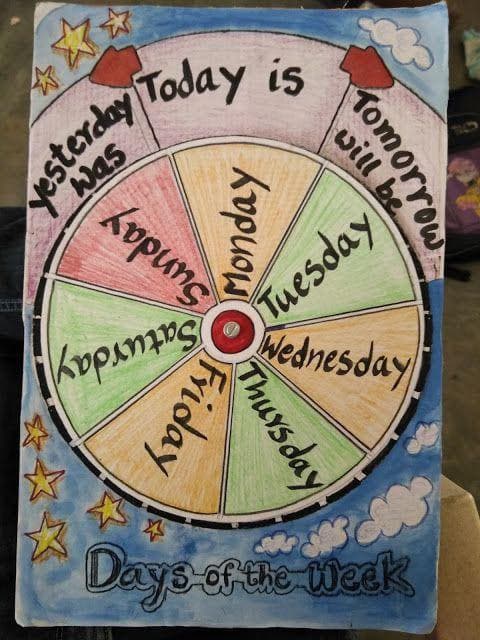 English learning materials by Jia Joy  