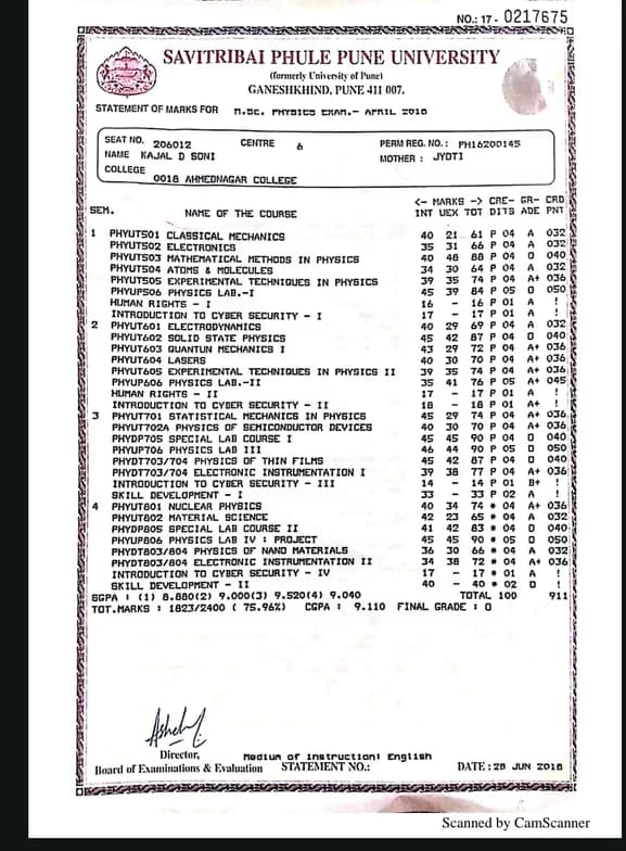 Verified degree or teaching certification of Kajal