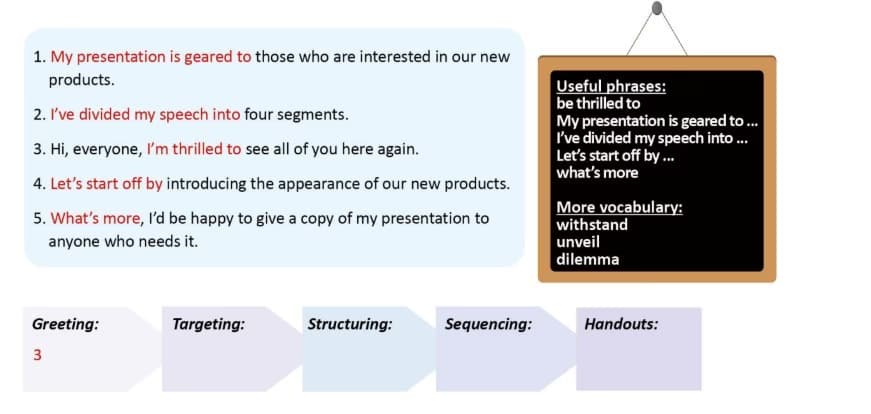 ESL learning materials by Leah 