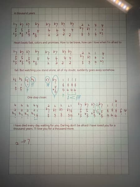 Singing learning materials by Steny 