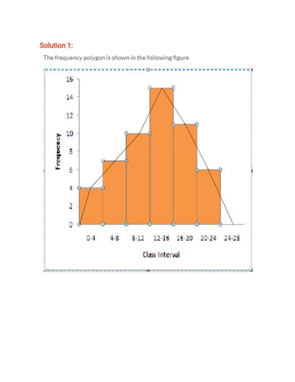 Mathematics learning materials by Alok 