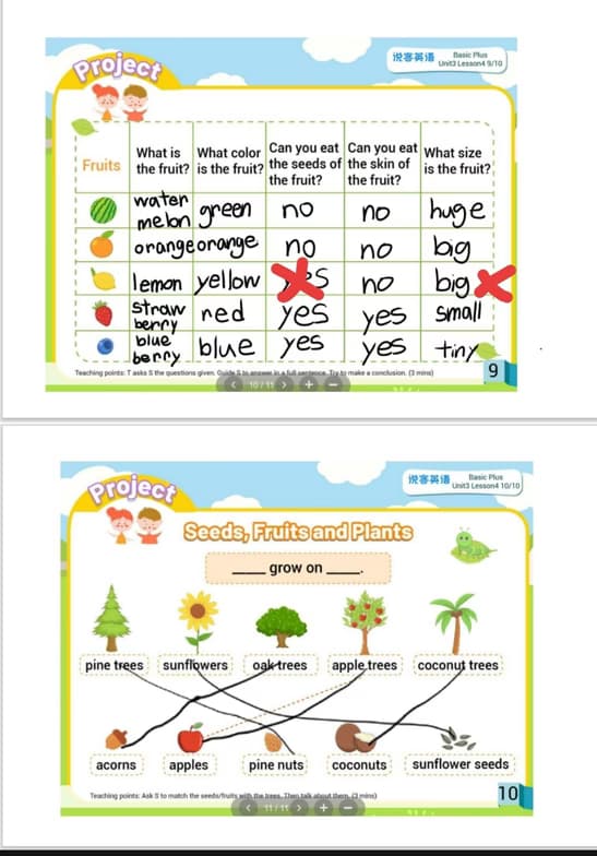 English learning materials by Kimberly 