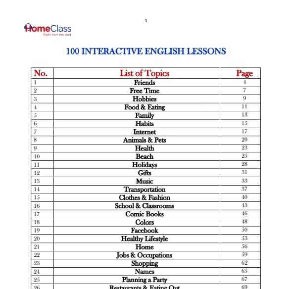 ESL learning materials by Arlyn 