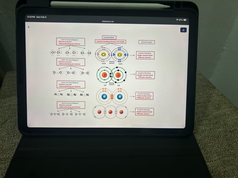 Live performance with Chemistry by Oluwasegun