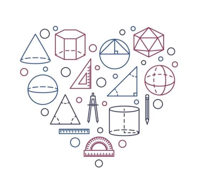 Mathematics learning materials by Ritika  