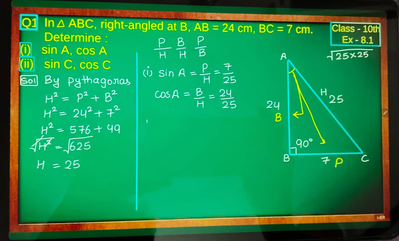 Mathematics learning materials by Deepak Anand  