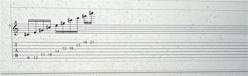 Guitar learning materials by Augustus  