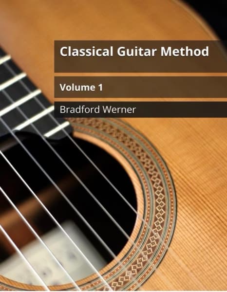 Guitar learning materials by Luis Mario 