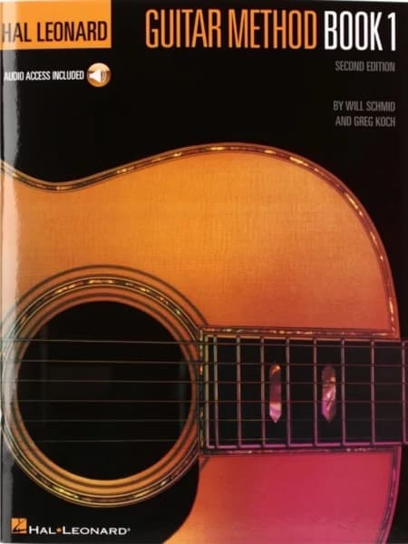 Guitar learning materials by Luis Mario 