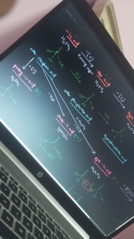 Live performance with Chemistry by Ramakrishna 