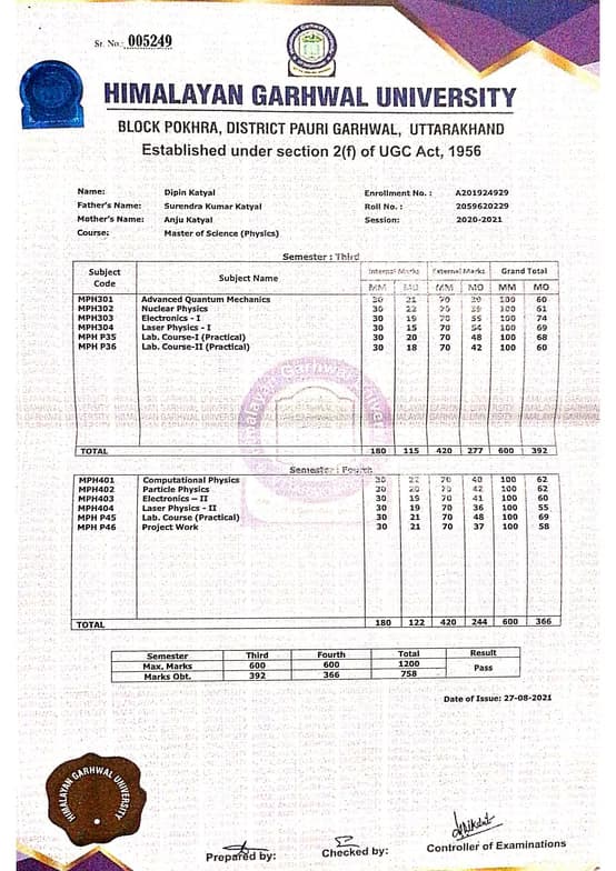 Verified degree or teaching certification of Dipin  