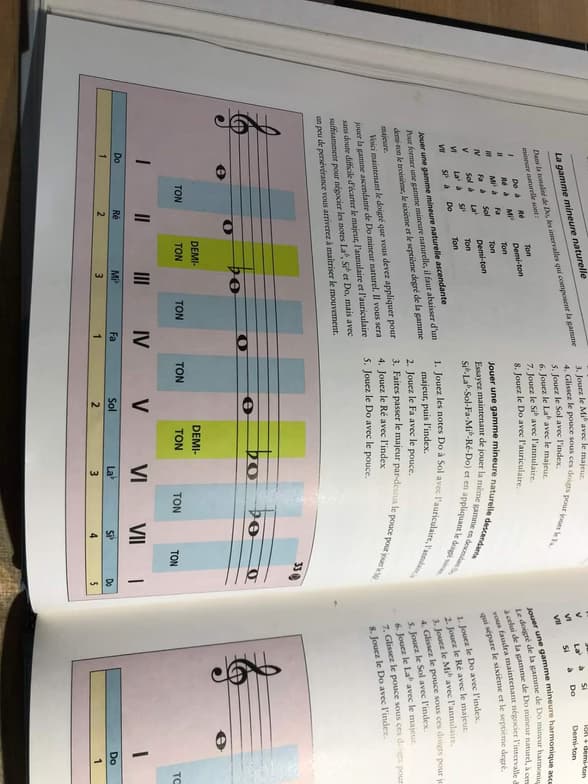 Piano learning materials by Charles 