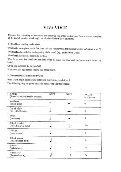 Piano learning materials by Dylan  