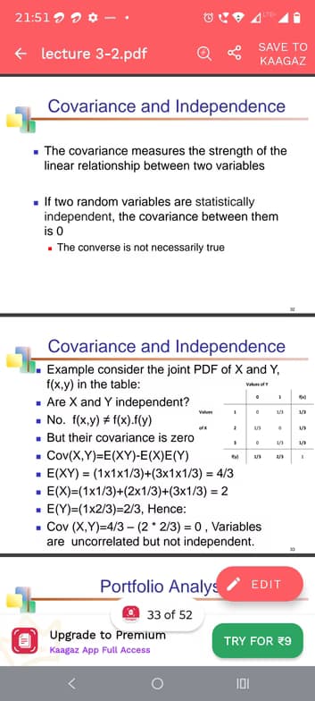 Economics learning materials by Krishna