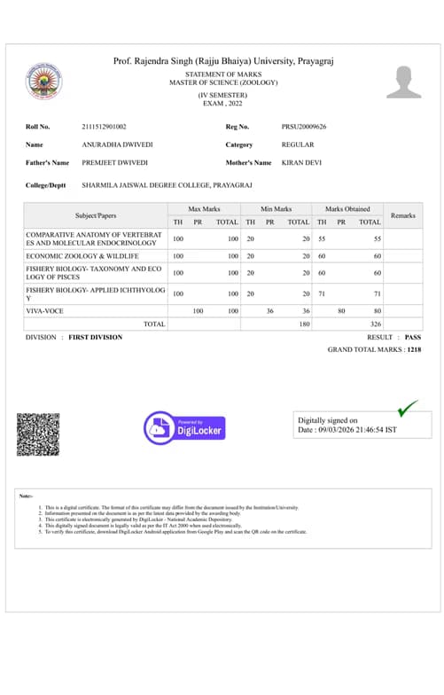 Verified degree or teaching certification of Anuradha 