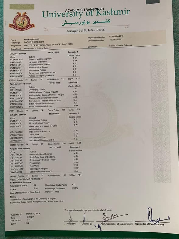 Verified degree or teaching certification of Butt 