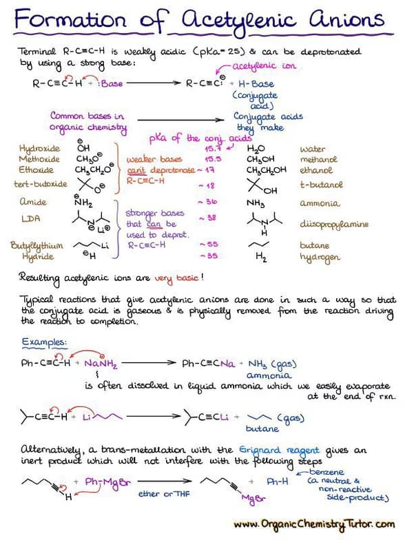 Casual photos of Shabana , Wiingy tutor 