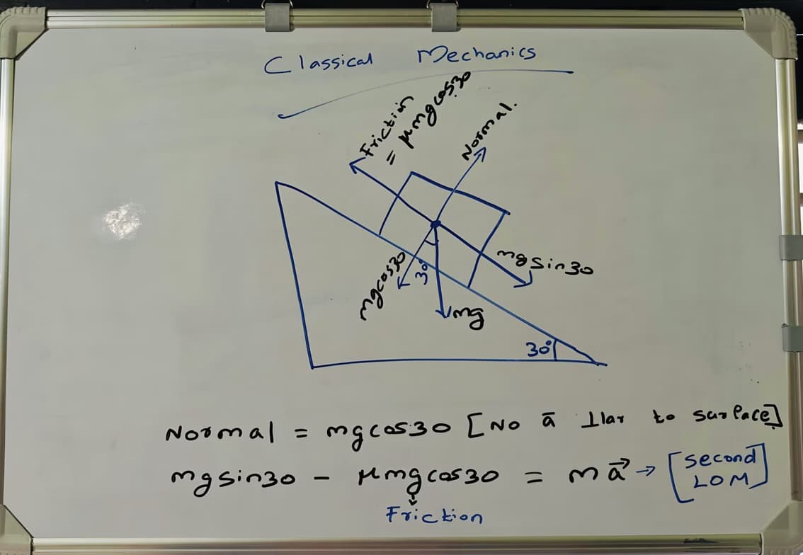 Physics learning materials by Bipin