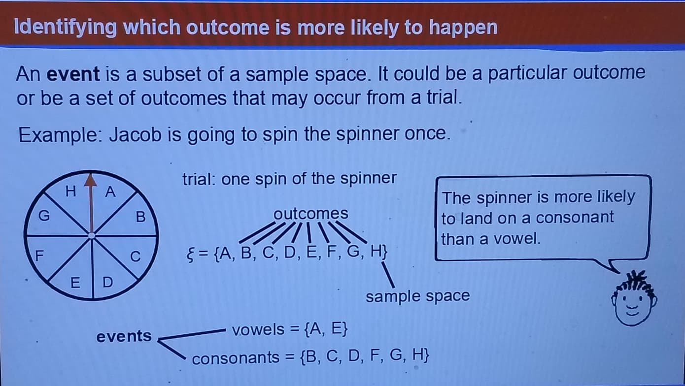 Mathematics learning materials by Miteevardhan Singh