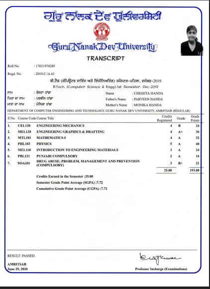 Verified degree or teaching certification of Cheshta 
