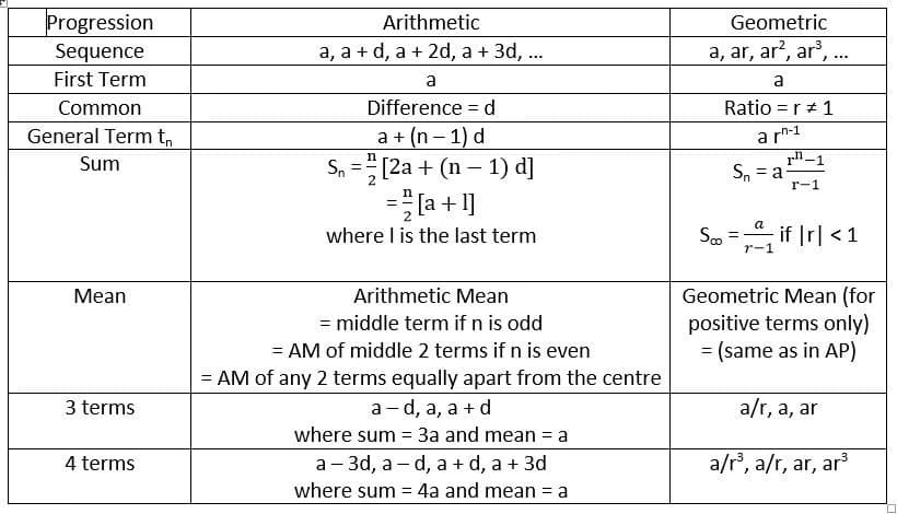 Live performance with GMAT by Dhaval 