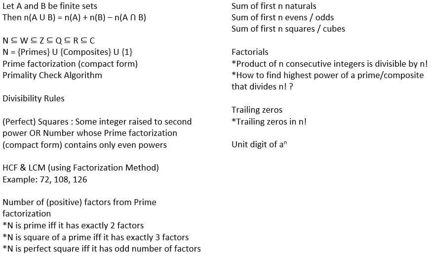 Live performance with GMAT by Dhaval 