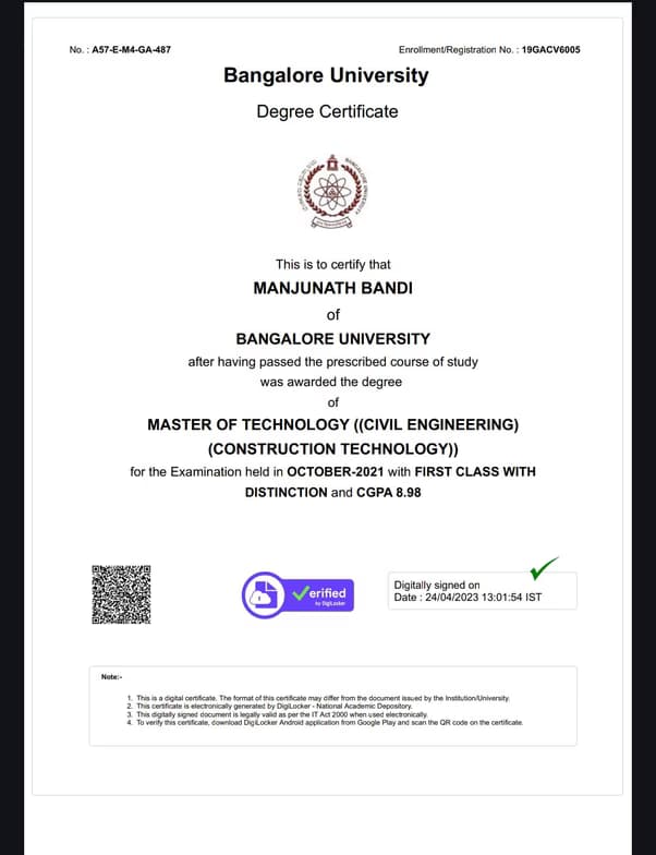 Verified degree or teaching certification of Manjunath 