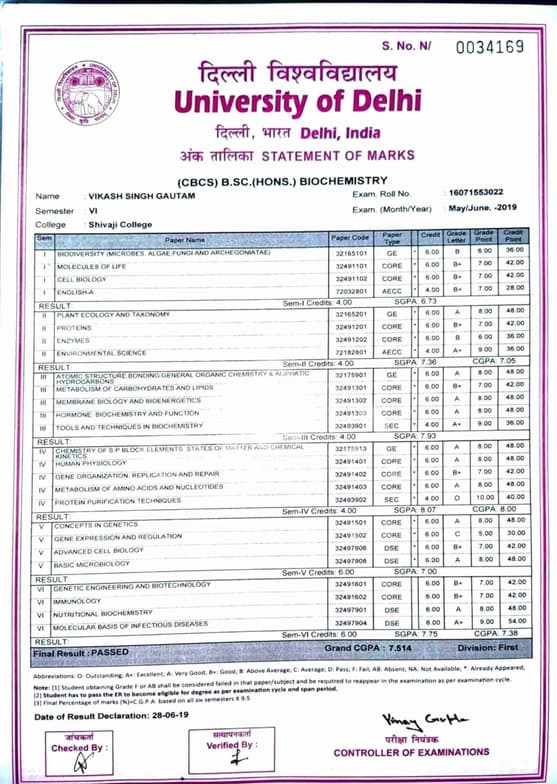 Verified degree or teaching certification of Vikash Singh  