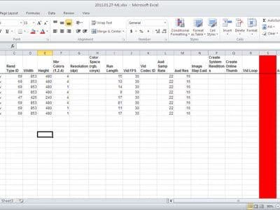 Live performance with Data Science by Sonam 