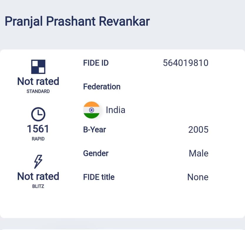 Verified degree or teaching certification of Pranjal  