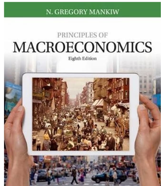 Economics learning materials by Rahul