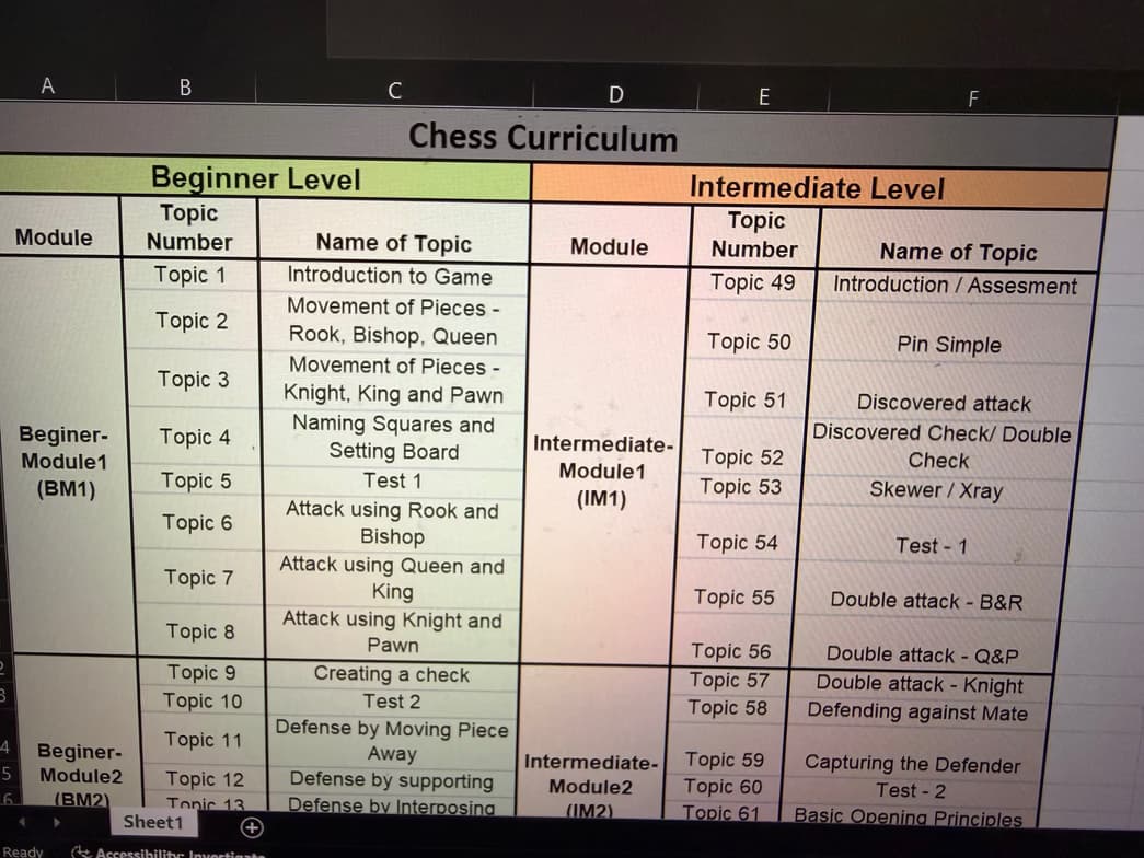 Games learning materials by Parth  