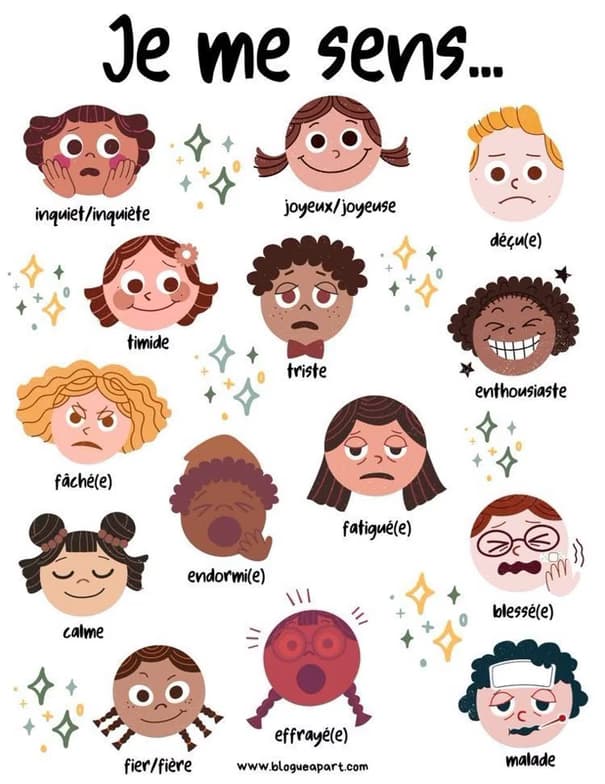 French learning materials by Mahek 