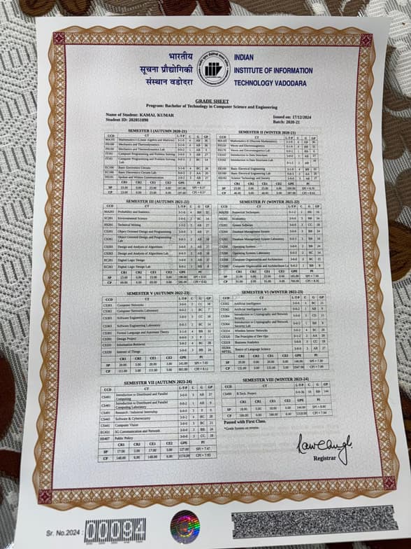 Verified degree or teaching certification of Kamal