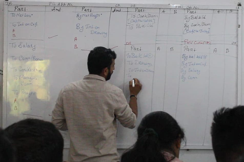 Profile photo of Mranal, Economics tutor at Wiingy 